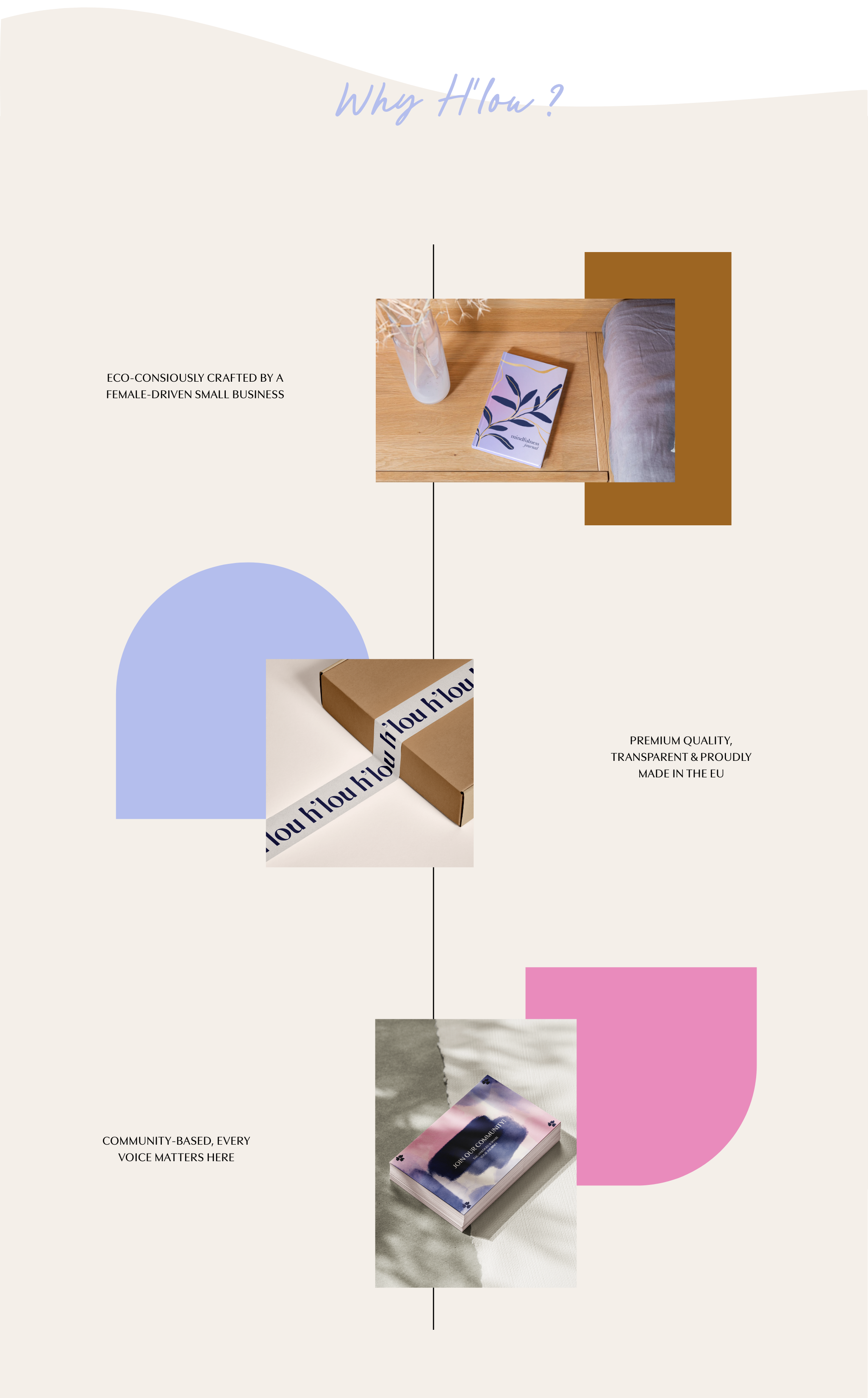 Why H'lou – our story