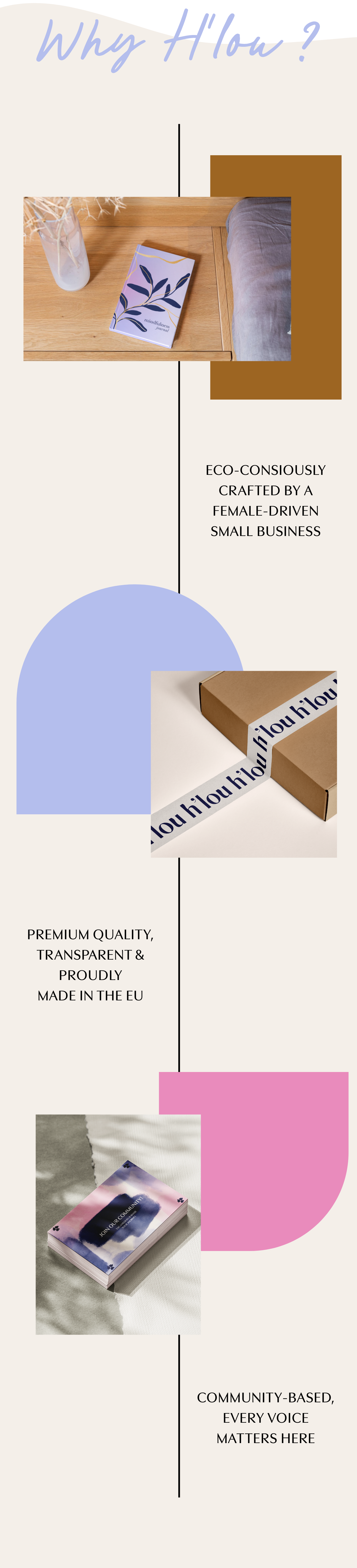 Why H'lou – our story (mobile)